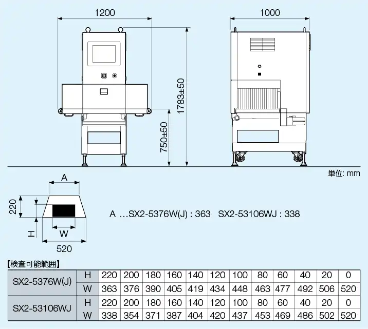 SX2-5376W(J)/SX2-53106WJの外観図