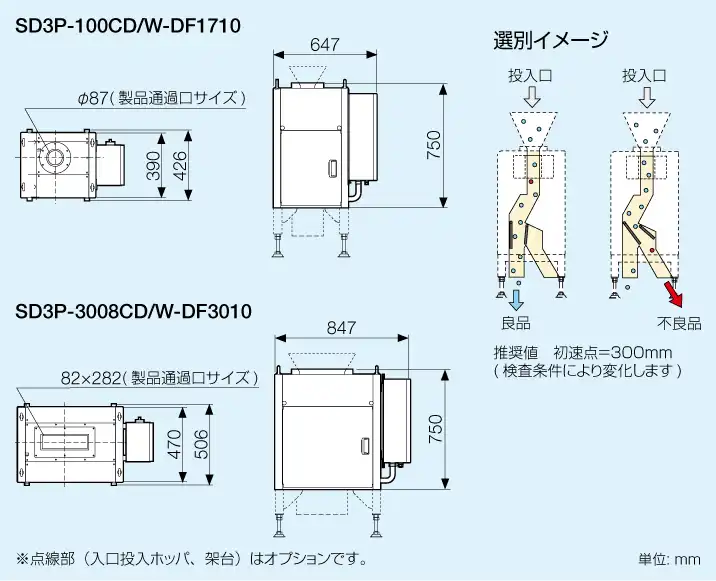 落下型の外観図