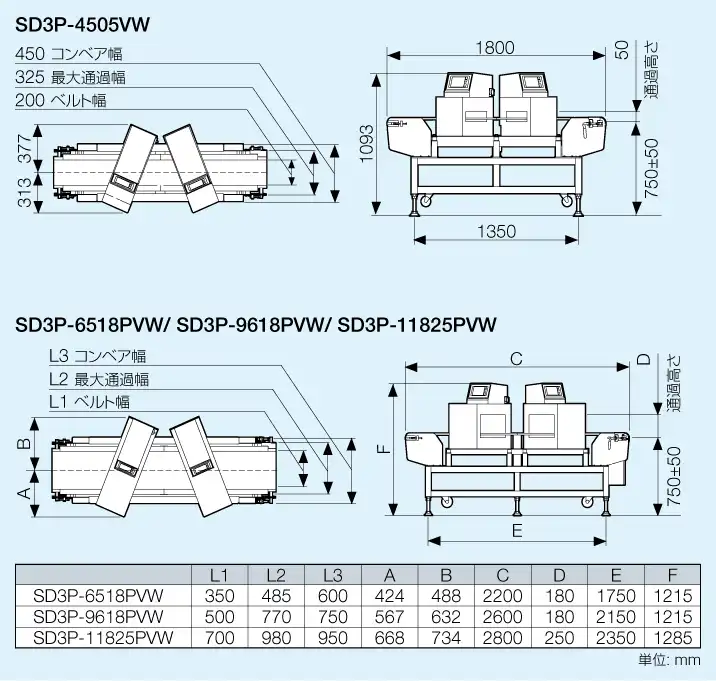 注射針用の外観図