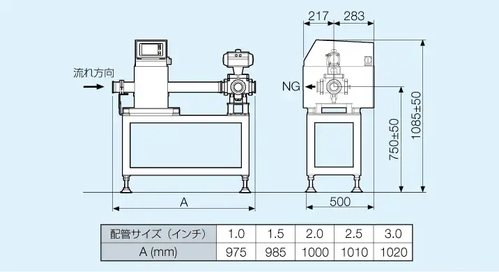 パイプ搬送型の外観図