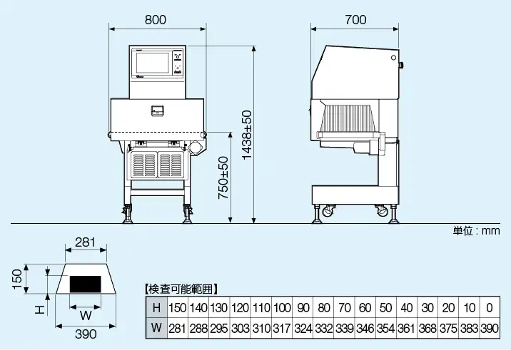 SX2-4074Wの外観図