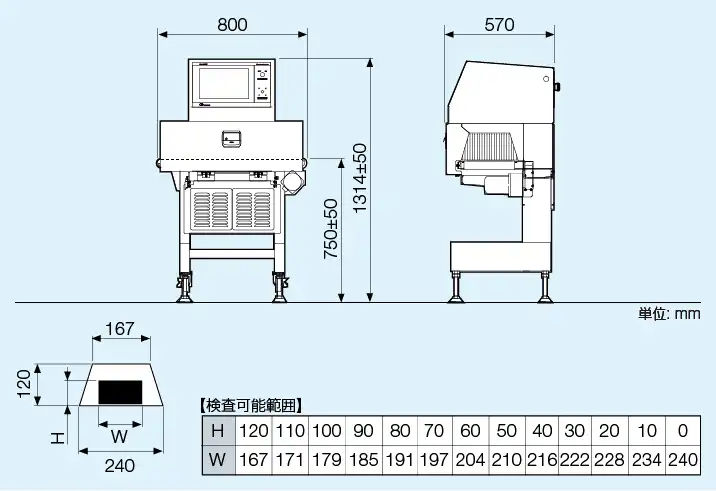 SX2-2554Wの外観図