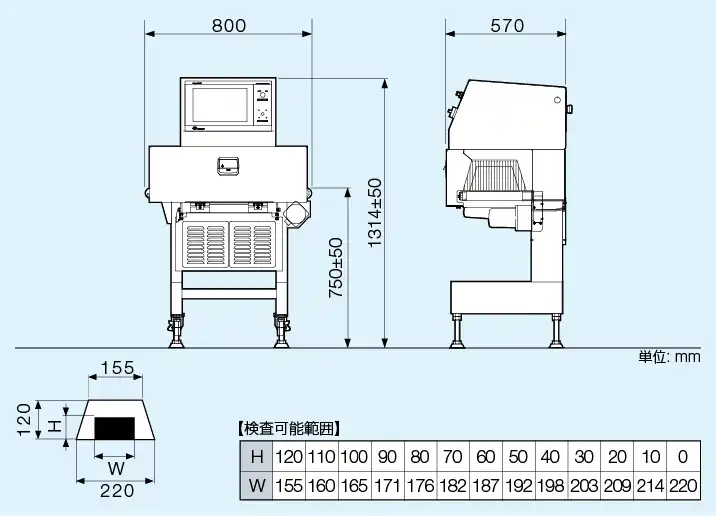 SX2-2353HWの外観図