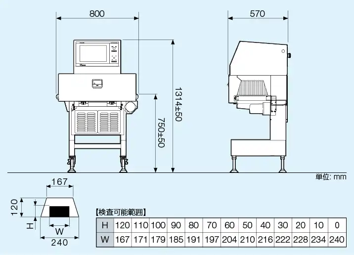 SX2-2554HWの外観図