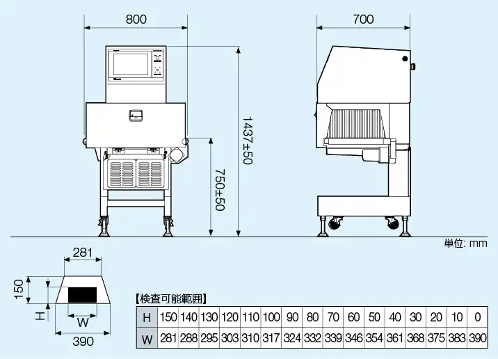 SX2-2074HWの外観図