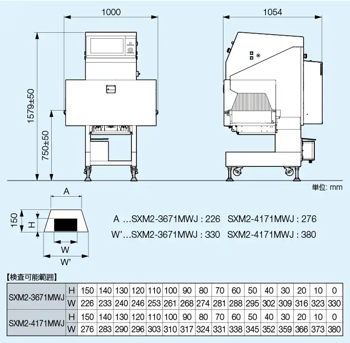 デュアルエナジーX線検査機 - X線検査機 - 株式会社システムスクエア