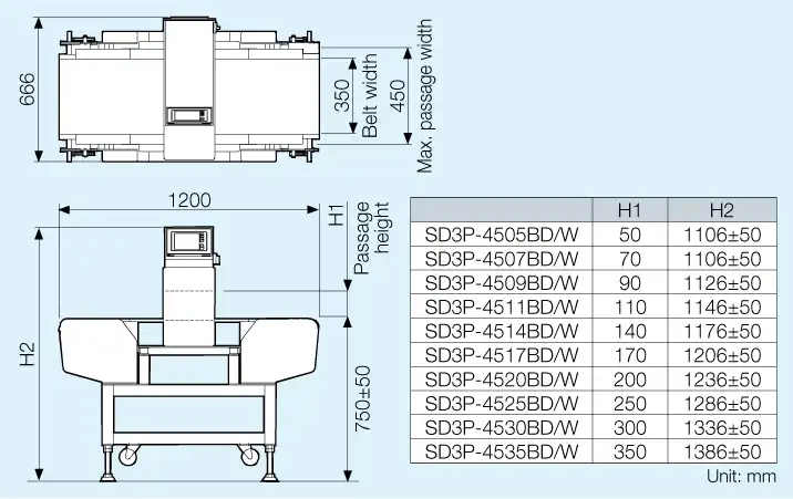 Appearance figure SD3P-45BType