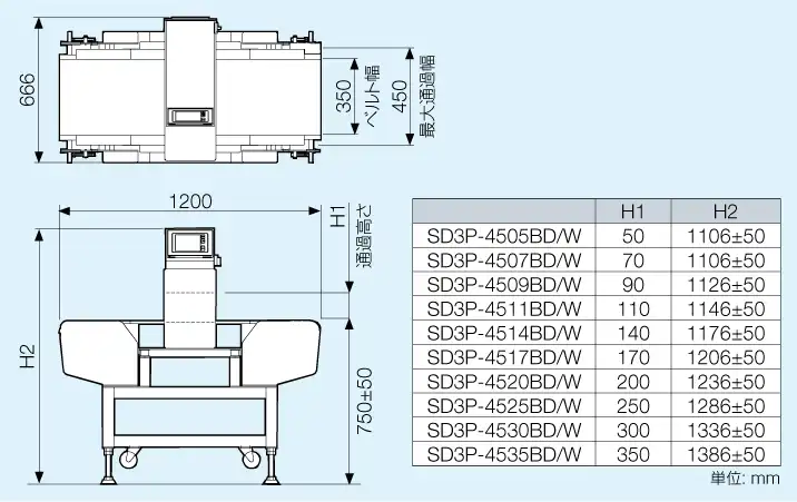 SD3P-45Btypeの外観図