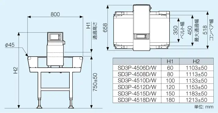 SD3P-45typeの外観図
