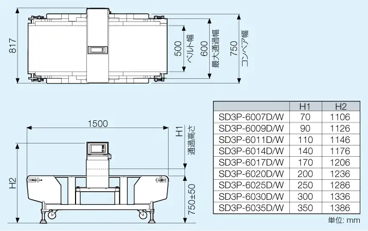 SD3P-60typeの外観図