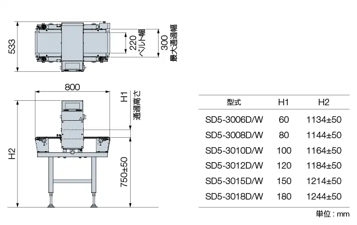 SD5-30Typeの外観図