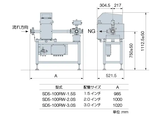 パイプ搬送型金属検出機の外観図