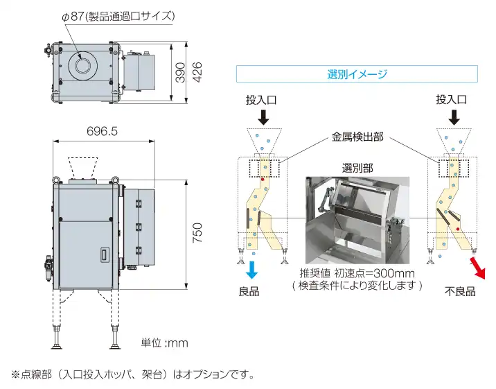 落下型金属検出機の外観図